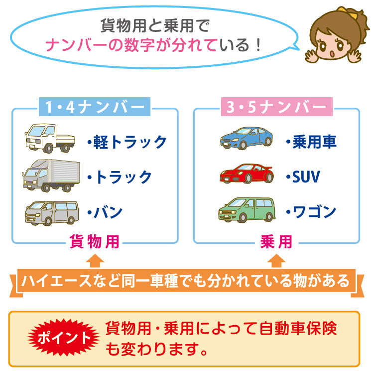 車 の 任意 保険 おすすめ - 自分に合った保険を見つけるためのガイド